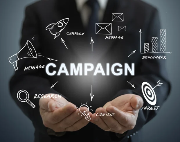 sidd digital marketing - high converting ad creative